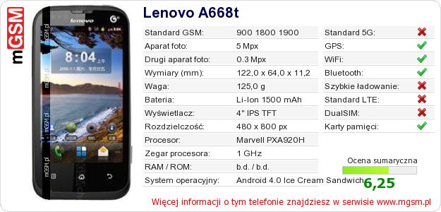 Dane telefonu Lenovo A668t