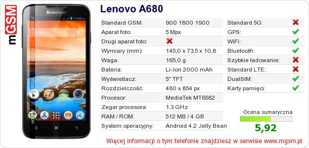 Dane telefonu Lenovo A680