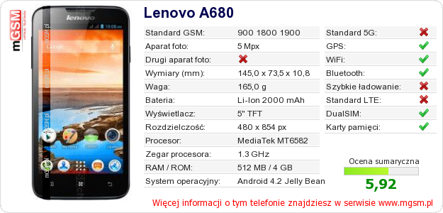 Dane telefonu Lenovo A680