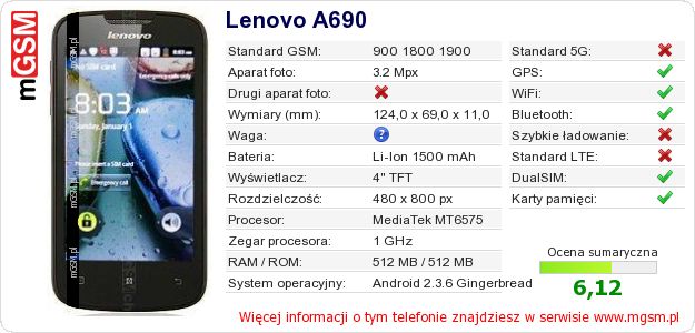 Dane telefonu Lenovo A690