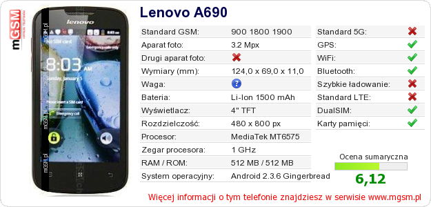 Dane telefonu Lenovo A690