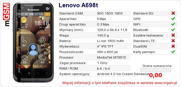 Dane telefonu Lenovo A698t