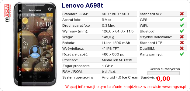 Dane telefonu Lenovo A698t