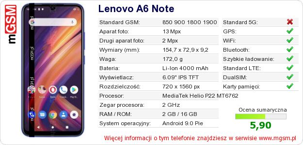 Dane telefonu Lenovo A6 Note
