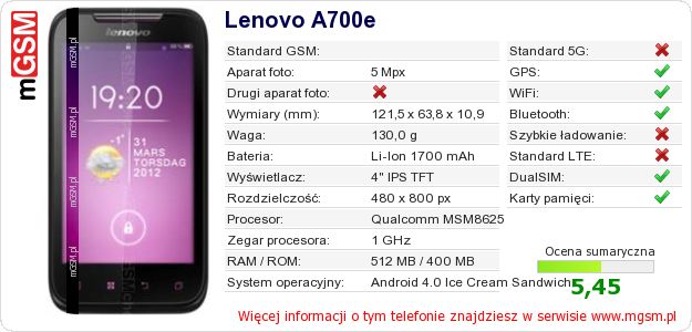 Dane telefonu Lenovo A700e Dane telefonu Lenovo A700e