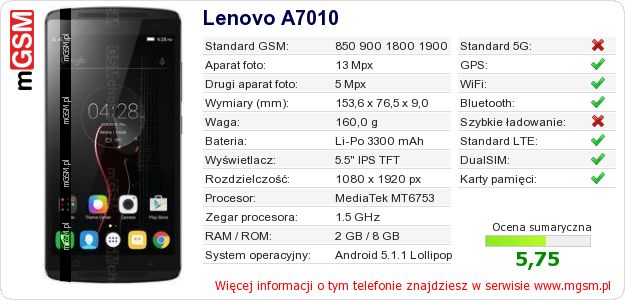 Dane telefonu Lenovo A7010 Dane telefonu Lenovo A7010