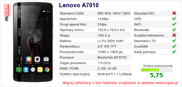 Dane telefonu Lenovo A7010 Dane telefonu Lenovo A7010