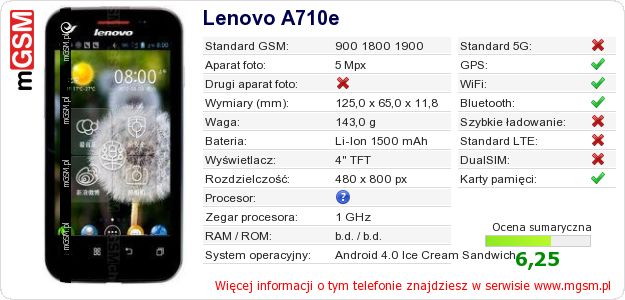 Dane telefonu Lenovo A710e