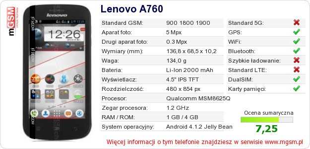 Dane telefonu Lenovo A760 Dane telefonu Lenovo A760