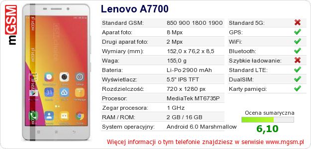 Dane telefonu Lenovo A7700 Dane telefonu Lenovo A7700