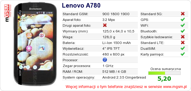 Dane telefonu Lenovo A780 Dane telefonu Lenovo A780