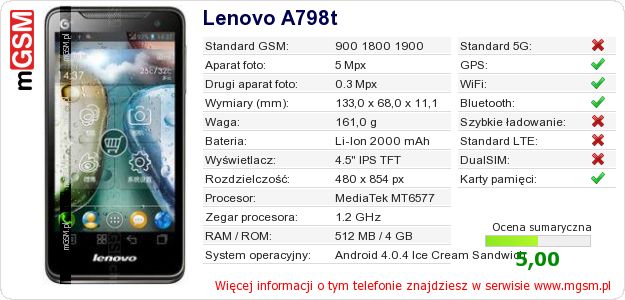 Dane telefonu Lenovo A798t
