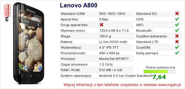 Dane telefonu Lenovo A800