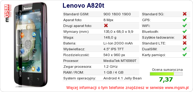 Dane telefonu Lenovo A820t