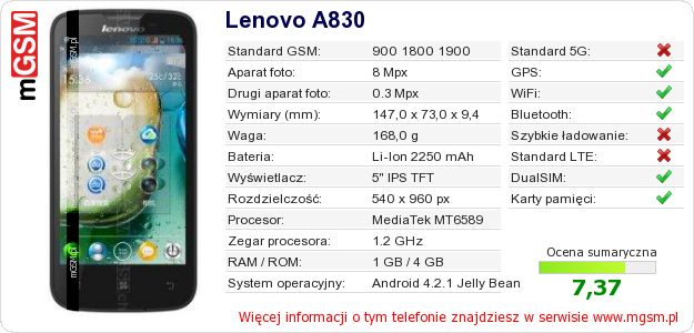 Dane telefonu Lenovo A830 Dane telefonu Lenovo A830