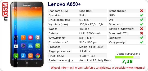 Dane telefonu Lenovo A850+
