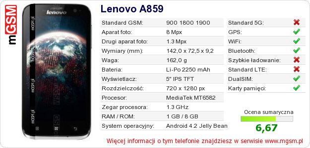 Dane telefonu Lenovo A859 Dane telefonu Lenovo A859