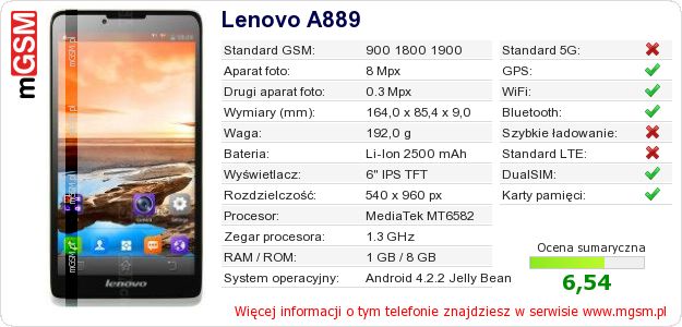 Dane telefonu Lenovo A889 Dane telefonu Lenovo A889