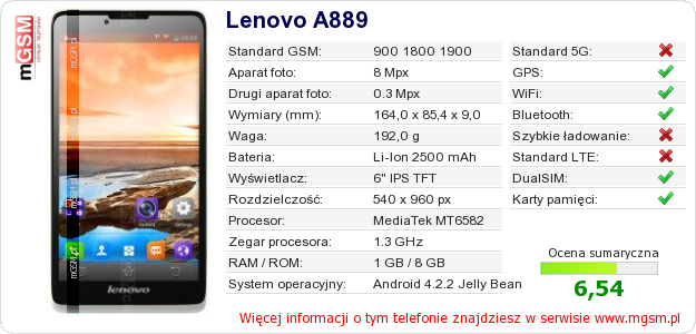 Dane telefonu Lenovo A889