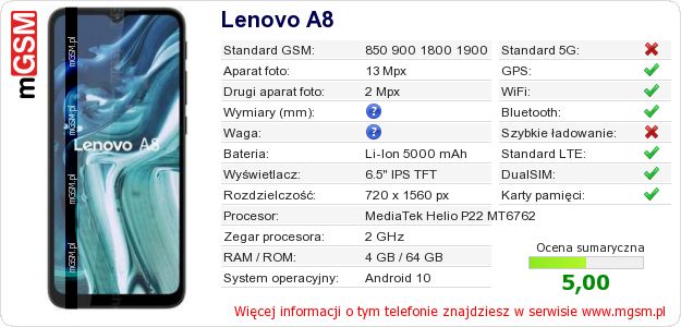 Dane telefonu Lenovo A8