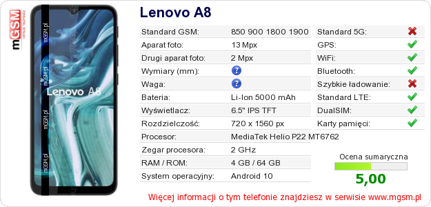 Dane telefonu Lenovo A8