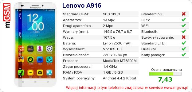 Dane telefonu Lenovo A916