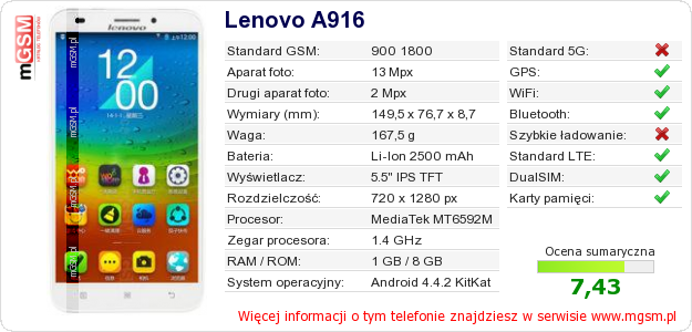 Dane telefonu Lenovo A916