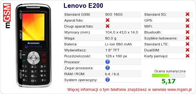 Dane telefonu Lenovo E200