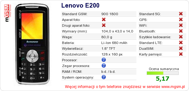 Dane telefonu Lenovo E200