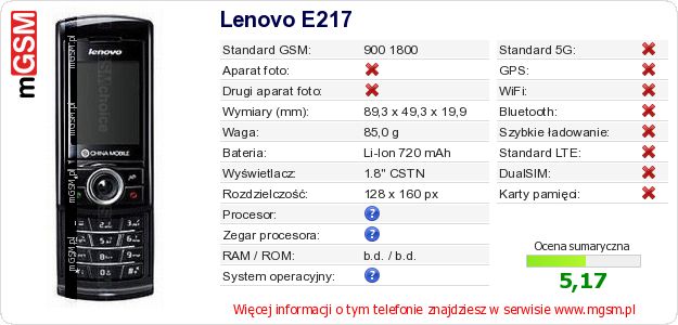 Dane telefonu Lenovo E217 Dane telefonu Lenovo E217