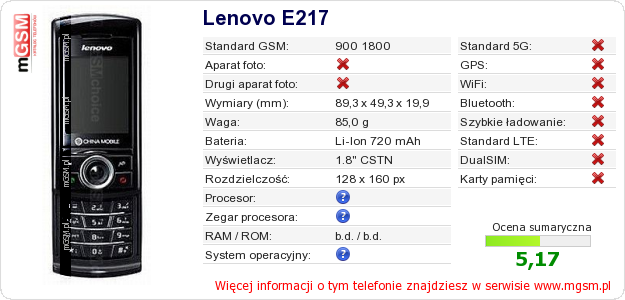 Dane telefonu Lenovo E217 Dane telefonu Lenovo E217