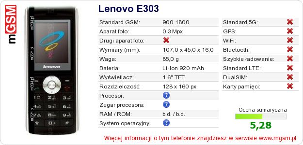 Dane telefonu Lenovo E303 Dane telefonu Lenovo E303