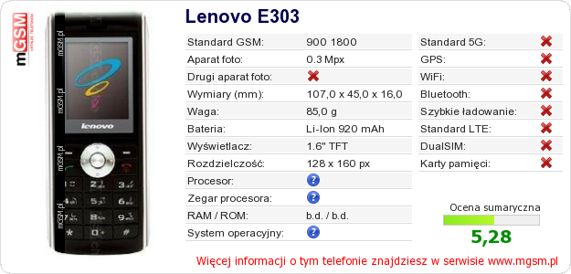Dane telefonu Lenovo E303