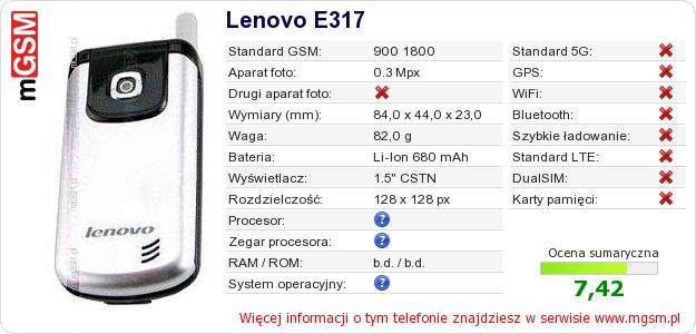 Dane telefonu Lenovo E317