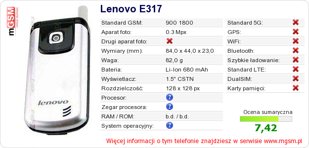 Dane telefonu Lenovo E317