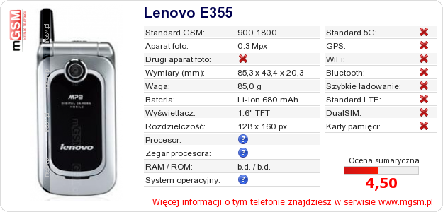 Dane telefonu Lenovo E355