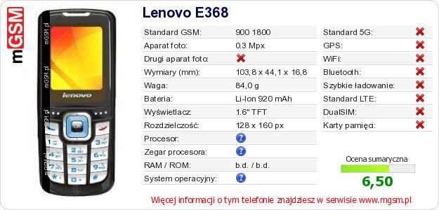 Dane telefonu Lenovo E368 Dane telefonu Lenovo E368