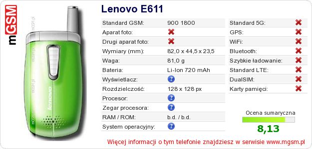 Dane telefonu Lenovo E611 Dane telefonu Lenovo E611