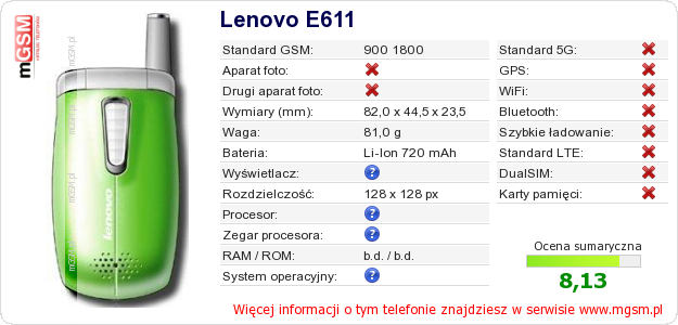 Dane telefonu Lenovo E611