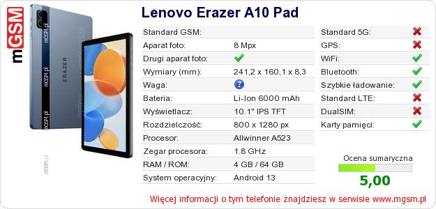 Dane telefonu Lenovo Erazer A10 Pad Dane telefonu Lenovo Erazer A10 Pad