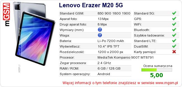 Dane telefonu Lenovo Erazer M20 5G