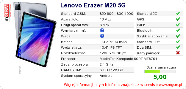 Dane telefonu Lenovo Erazer M20 5G