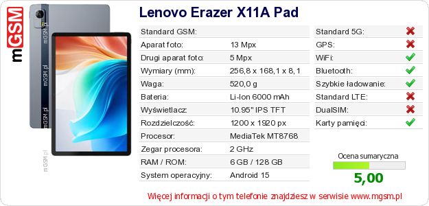 Dane telefonu Lenovo Erazer X11A Pad Dane telefonu Lenovo Erazer X11A Pad