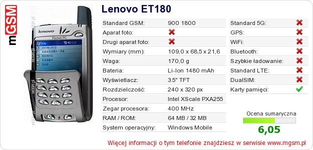 Dane telefonu Lenovo ET180