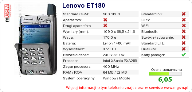 Dane telefonu Lenovo ET180