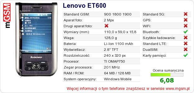 Dane telefonu Lenovo ET600