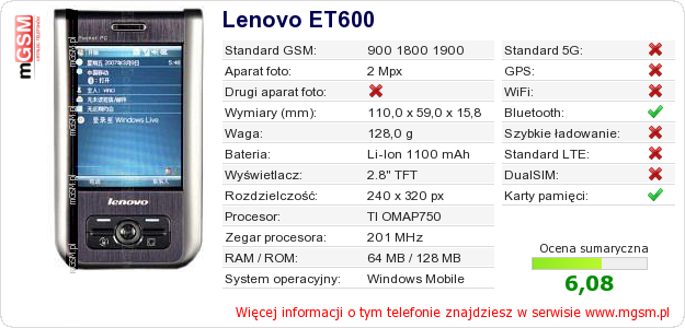 Dane telefonu Lenovo ET600
