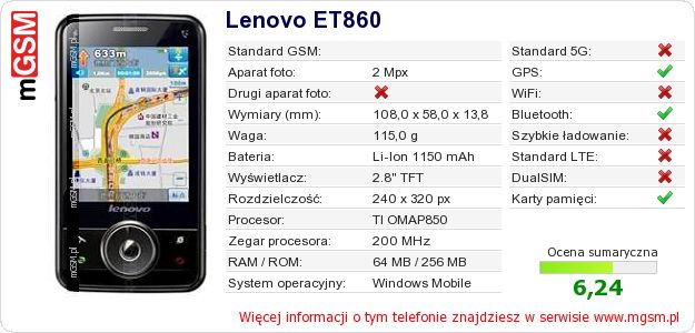 Dane telefonu Lenovo ET860