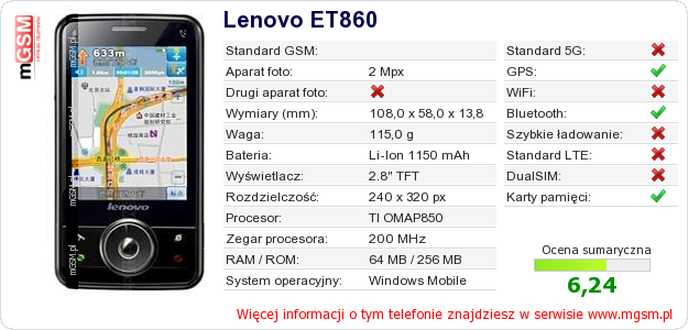 Dane telefonu Lenovo ET860