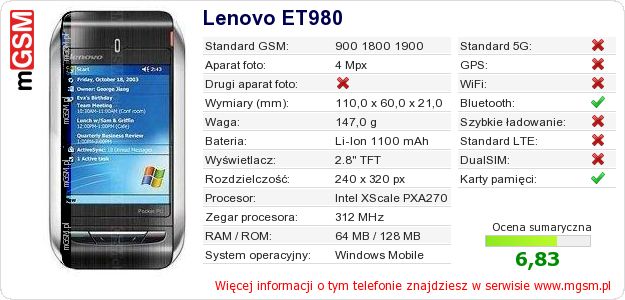 Dane telefonu Lenovo ET980